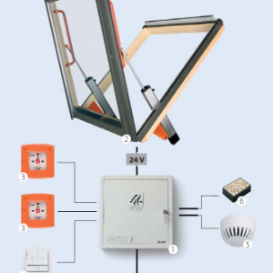 Centrala evacuare a fumului RZN 4404K
